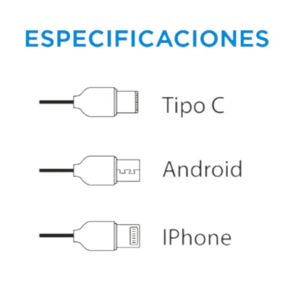 CABLE USB HARVIC CB-123-D TIPO C / ANDROID / IPHONE - Imagen 2